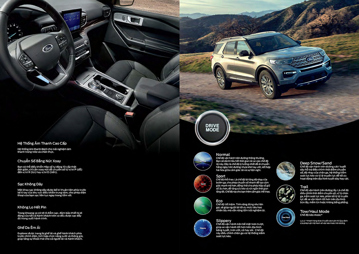 Ford Explorer limited có 7 chế độ lái
